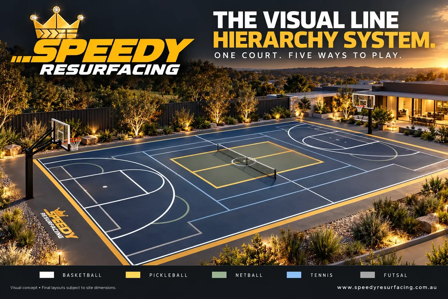 The Visual Line Hierarchy System — one court, five ways to play. Basketball in dominant white; pickleball, netball, tennis and futsal beneath in muted tones.